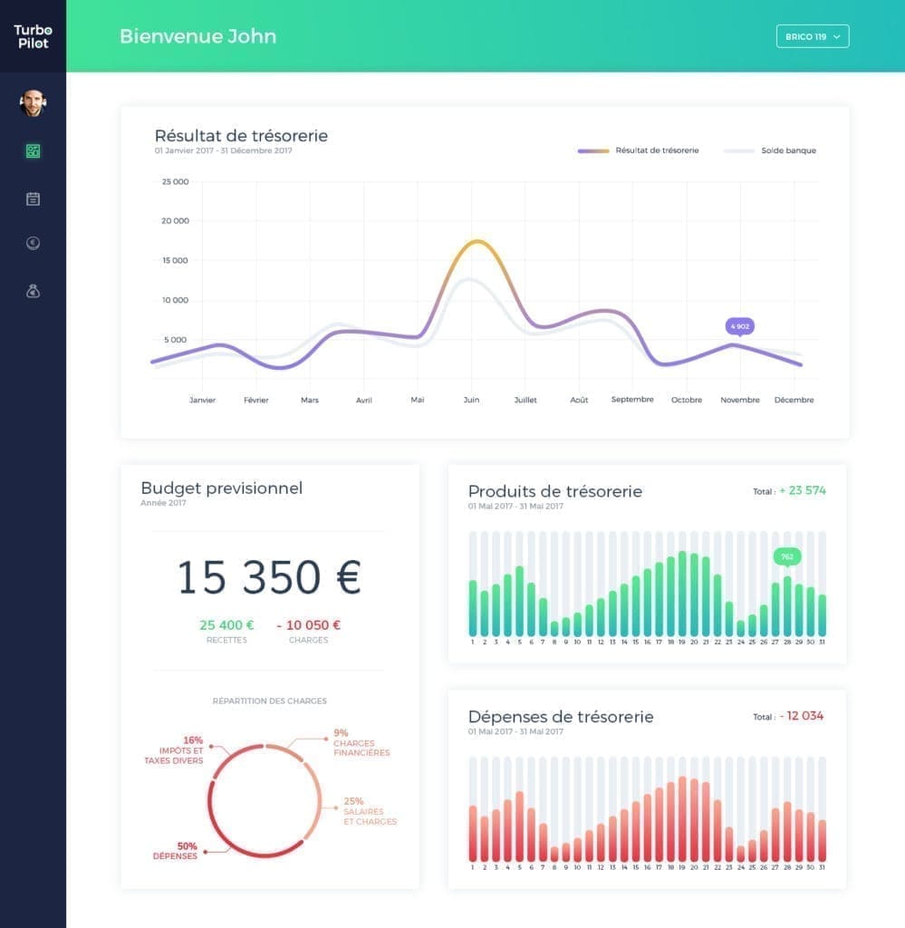 découvrez le top 5 des comptes essentiels pour une gestion efficace de la trésorerie, optimisez vos finances et maîtrisez vos flux de trésorerie avec nos conseils pratiques.